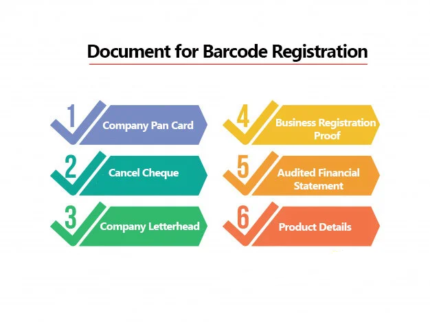  barcode registration document